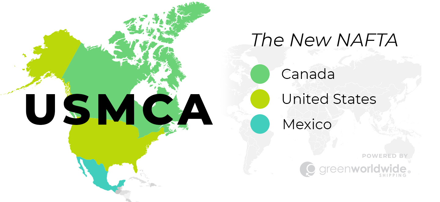 nafta map