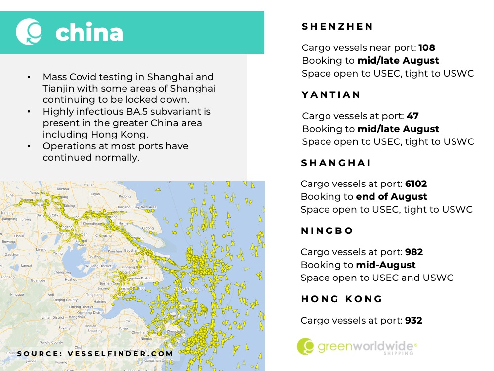 Freight Market Update Week 30 2022 Green Worldwide Shipping4