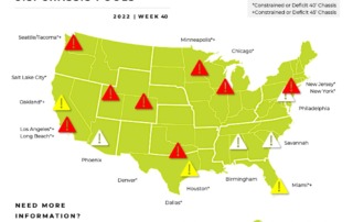 Freight Market Update Week 40_2022 Green Worldwide 4