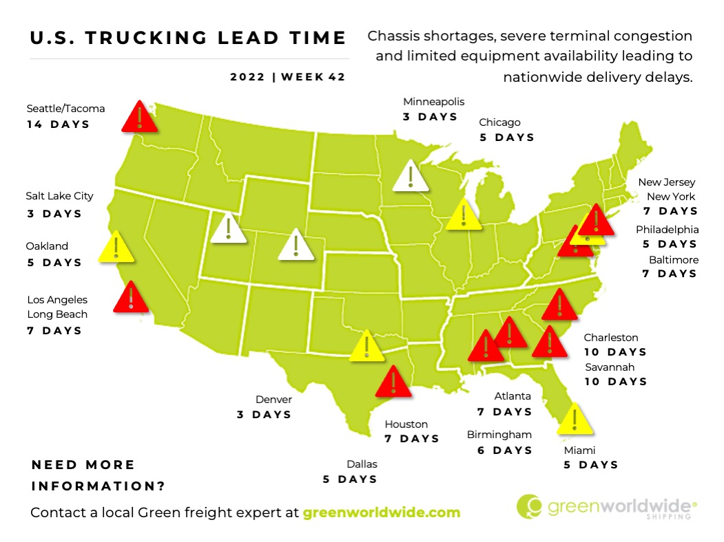 Freight Market Update Week 42_2022 Green Worldwide 4 Freight Market Update Week 42_2022 Green Worldwide 4