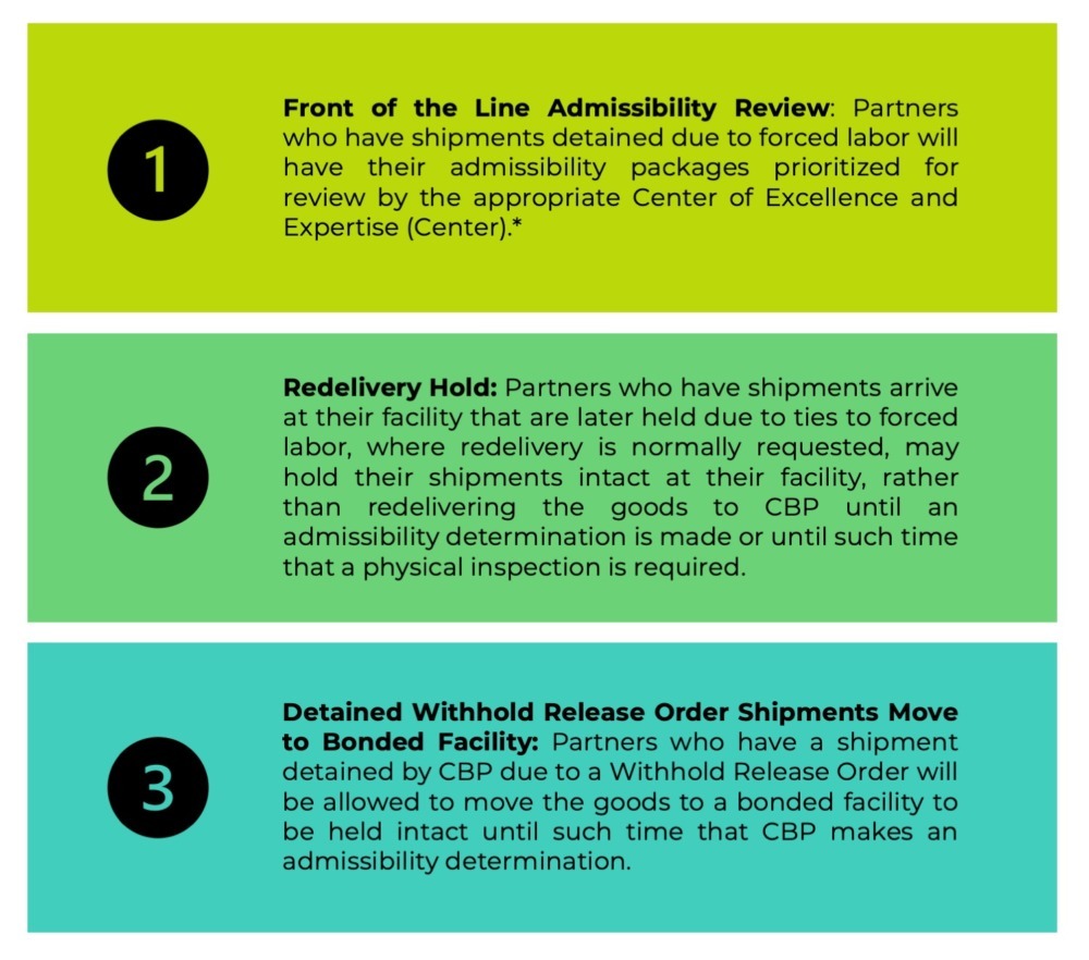 FORCED LABOR BENEFITS ADDED TO CTPAT TRADE COMPLIANCE PROGRAM