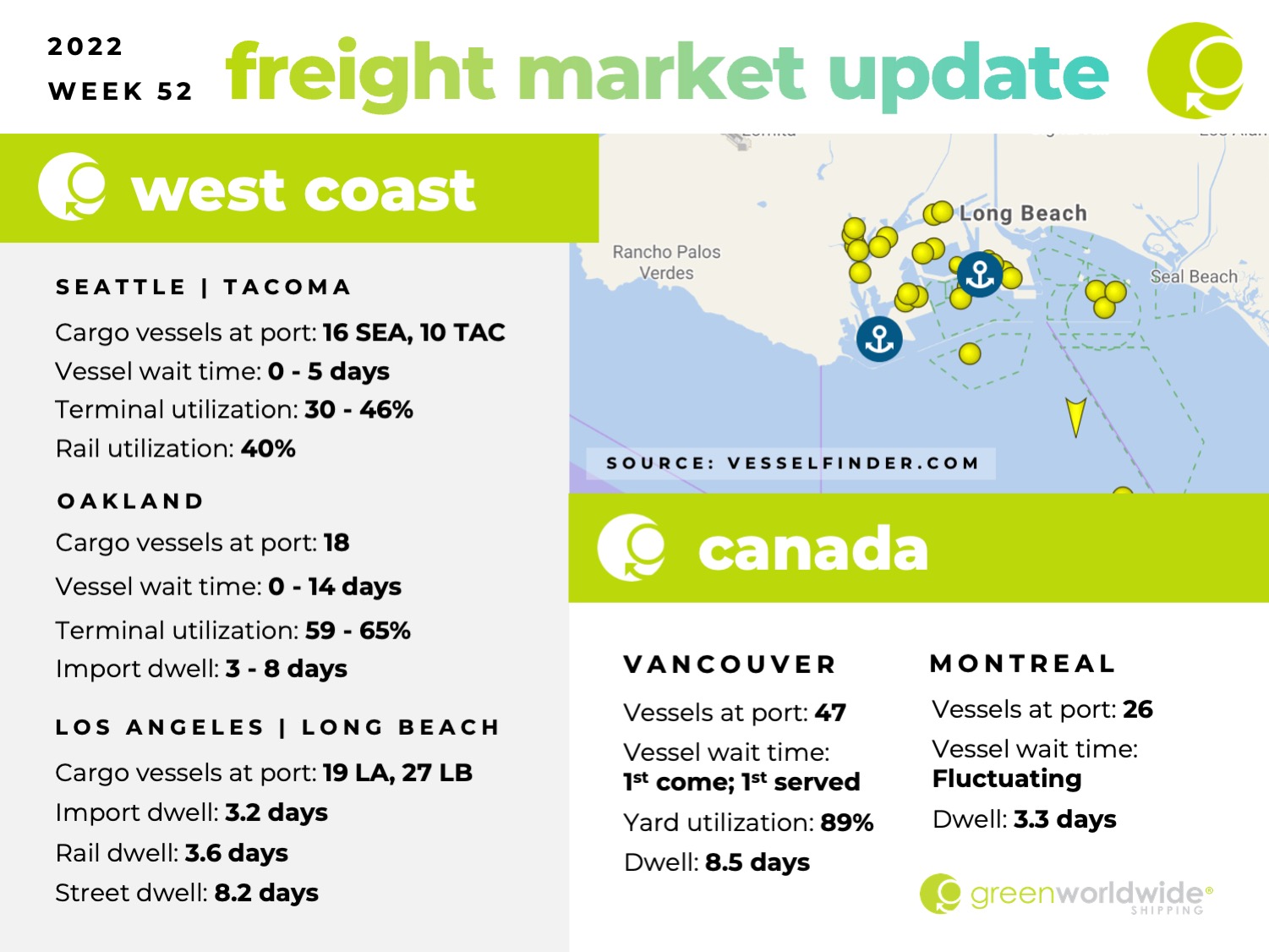 Freight Market Update | Week 52 | 2022 Green Worldwide1 Freight Market Update | Week 52 | 2022 Green Worldwide1