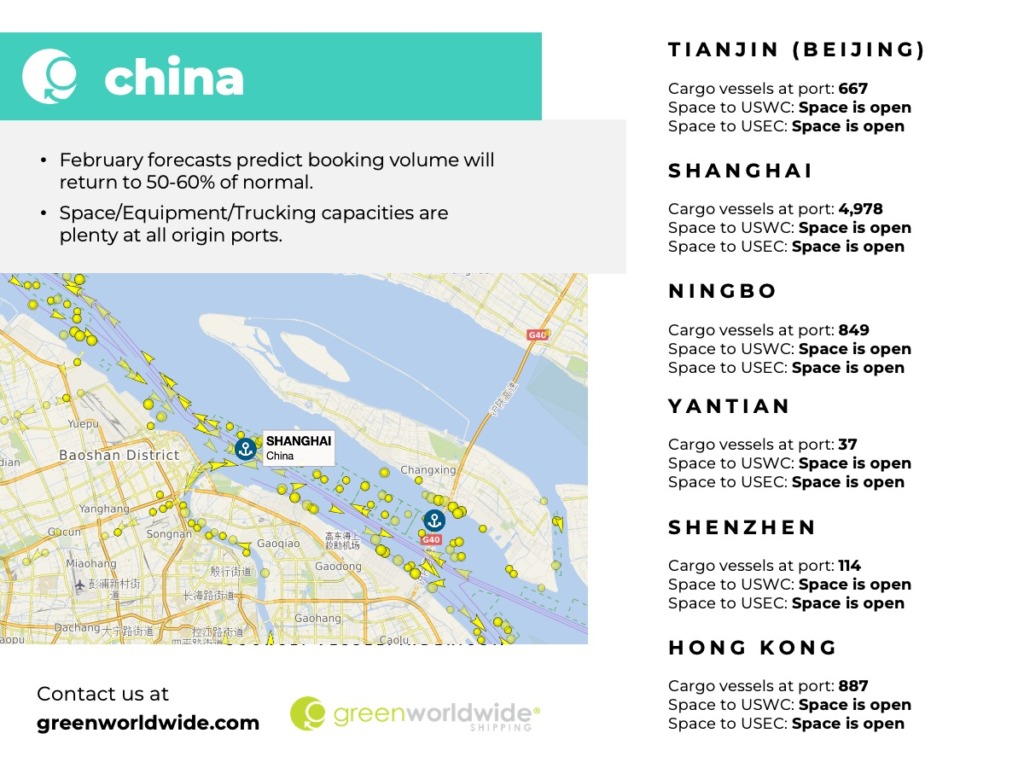 Freight Market Update | Wk 07 | 2023 Green Worldwide4