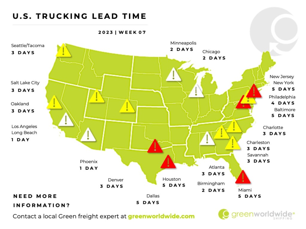 Freight Market Update | Wk 07 | 2023 Green Worldwide6 