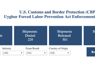 Uyghur Forced Labor Prevention Act Statistics Dashboard