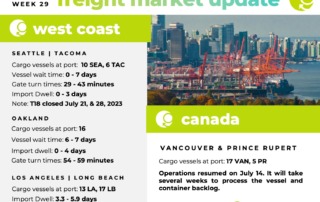freight market update; latam; blank sailings; international shipping news; supply chain disruptions; port information; import news; vessel wait time; cargo vessels at port