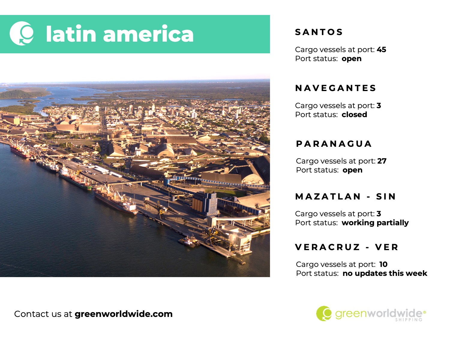 Freight Market Update Wk 47 Green Worldwide Shipping4