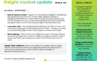 Freight Market Update Week 05 2024, container vessels, port, utilization, supply chain resilience