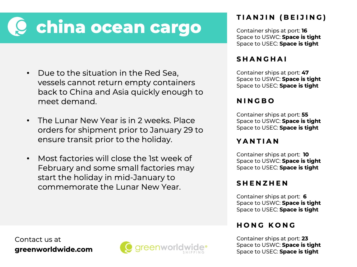 Freight Market Update Week 05 2024, container vessels, port, utilization, china ocean cargo, lunar new year