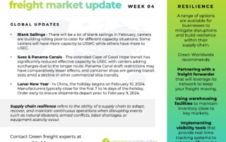 Freight Market Update