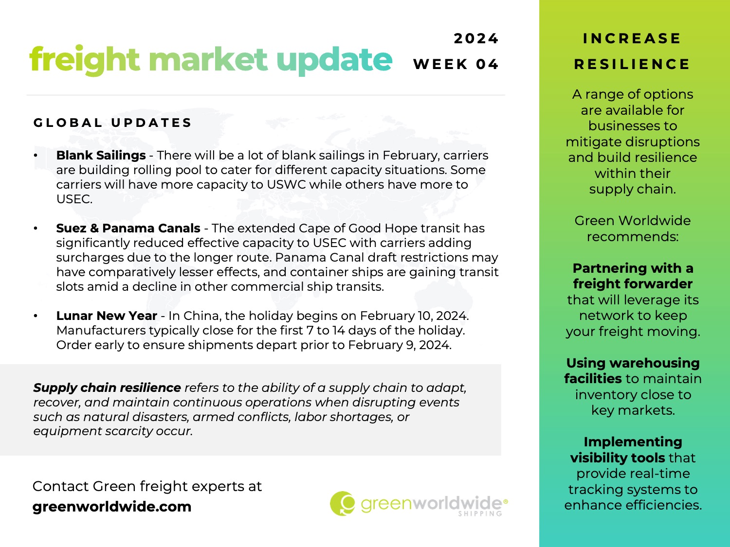 Freight Market Update