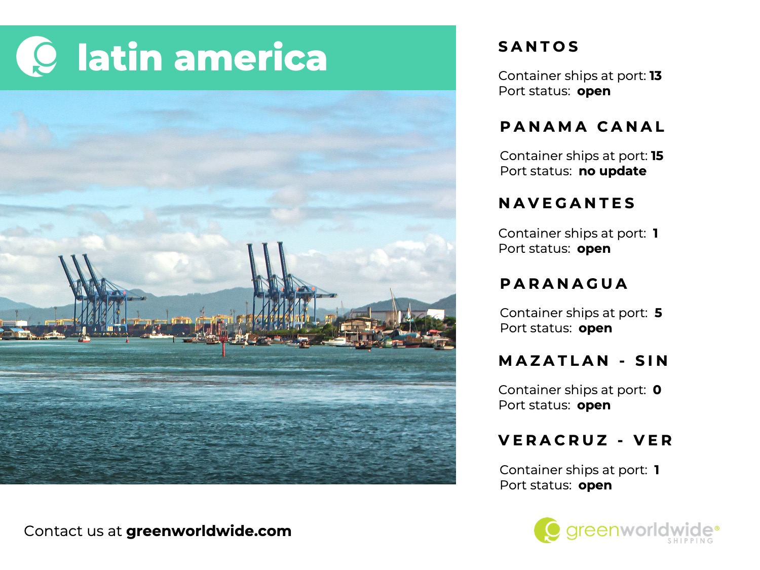 green worldwide shipping, freight market update, latin america port congestion