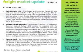 green worldwide shipping, freight market update, week 19