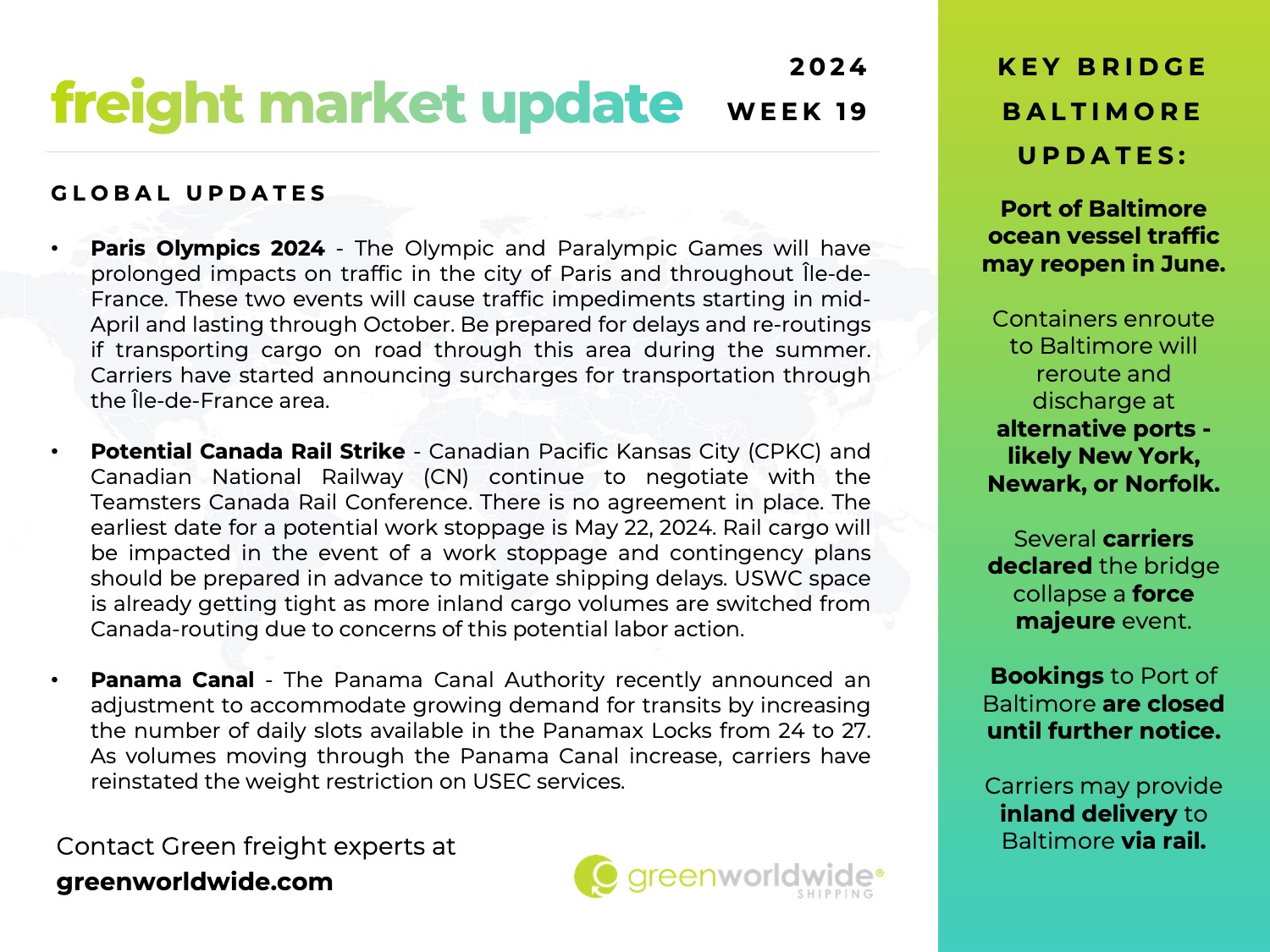 green worldwide shipping, freight market update, week 19