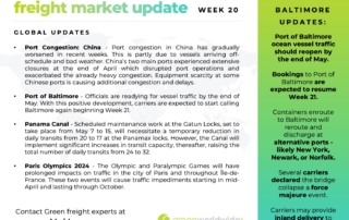freight market update, week 20, port congestion china, paris olymics, port of baltimore, panama canal