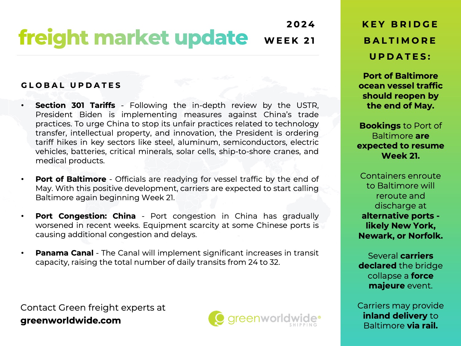 freight market update, week 21, port congestion china, paris olymics, port of baltimore, panama canal, section 301