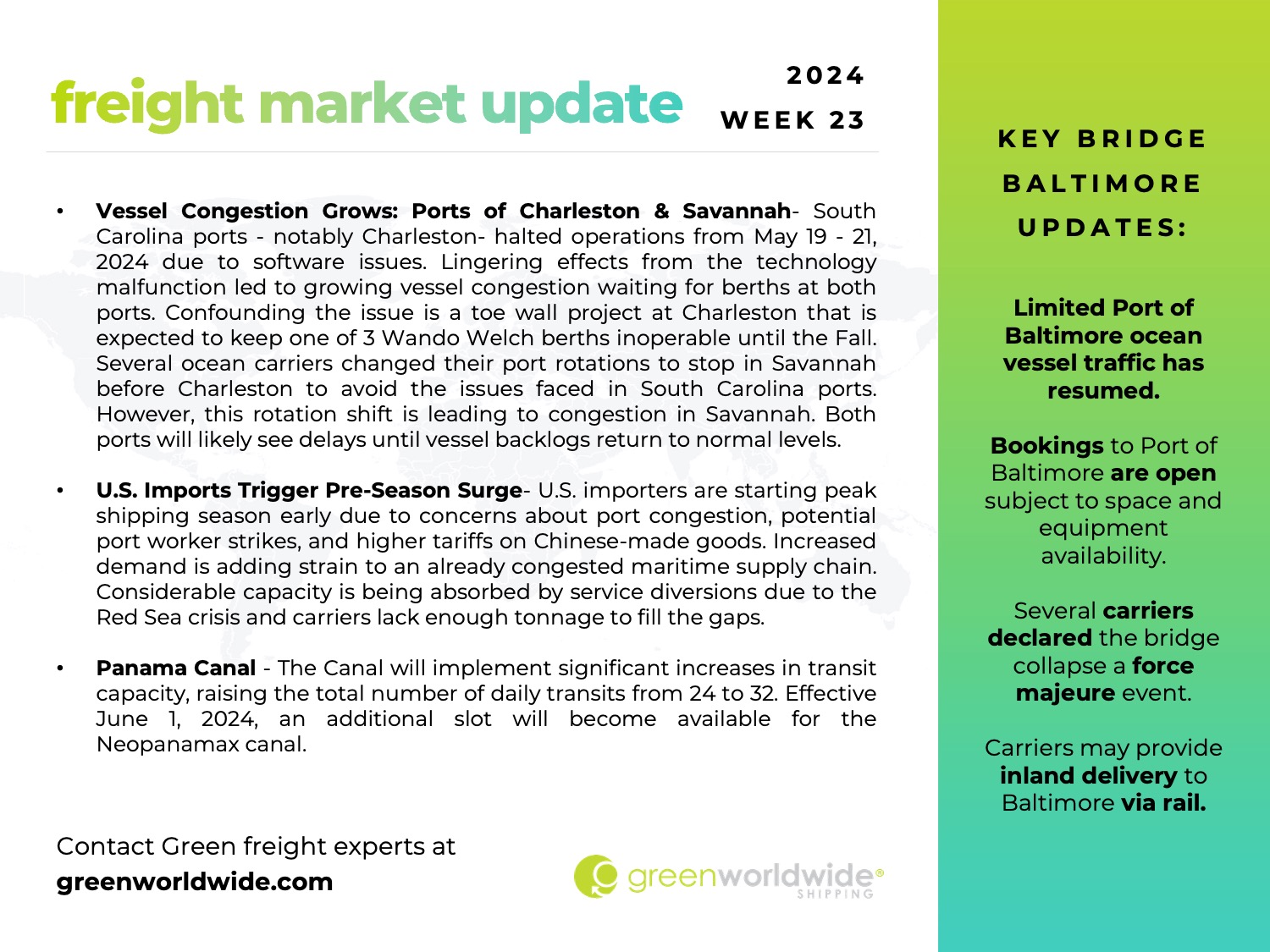 freight market update week 24, port of savannah, port of charleston, port congestion, u.s. import surge, tariffs, section 301 tariffs