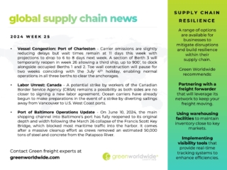 freight market update, port congestion, capacity, baltimore, savannah, labor unrest, port worker strike, uli, teamsters