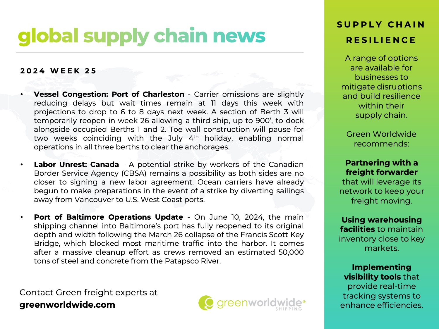 freight market update, port congestion, capacity, baltimore, savannah, labor unrest, port worker strike, uli, teamsters