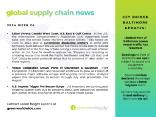 freight market update, port congestion, capacity, baltimore, savannah, labor unrest, port worker strike, uli, teamsters
