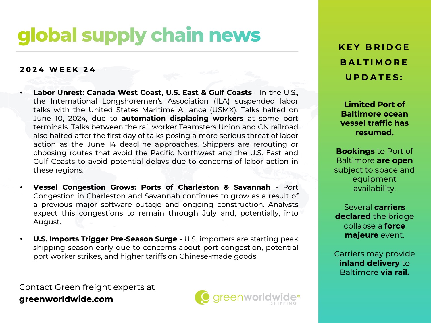 freight market update, port congestion, capacity, baltimore, savannah, labor unrest, port worker strike, uli, teamsters