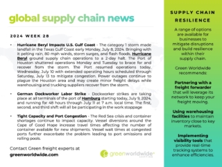 freight market update, port congestion, capacity, baltimore, savannah, labor unrest, port worker strike, ula, ver.di, hamburg, germany, hurricane beryl, beryl