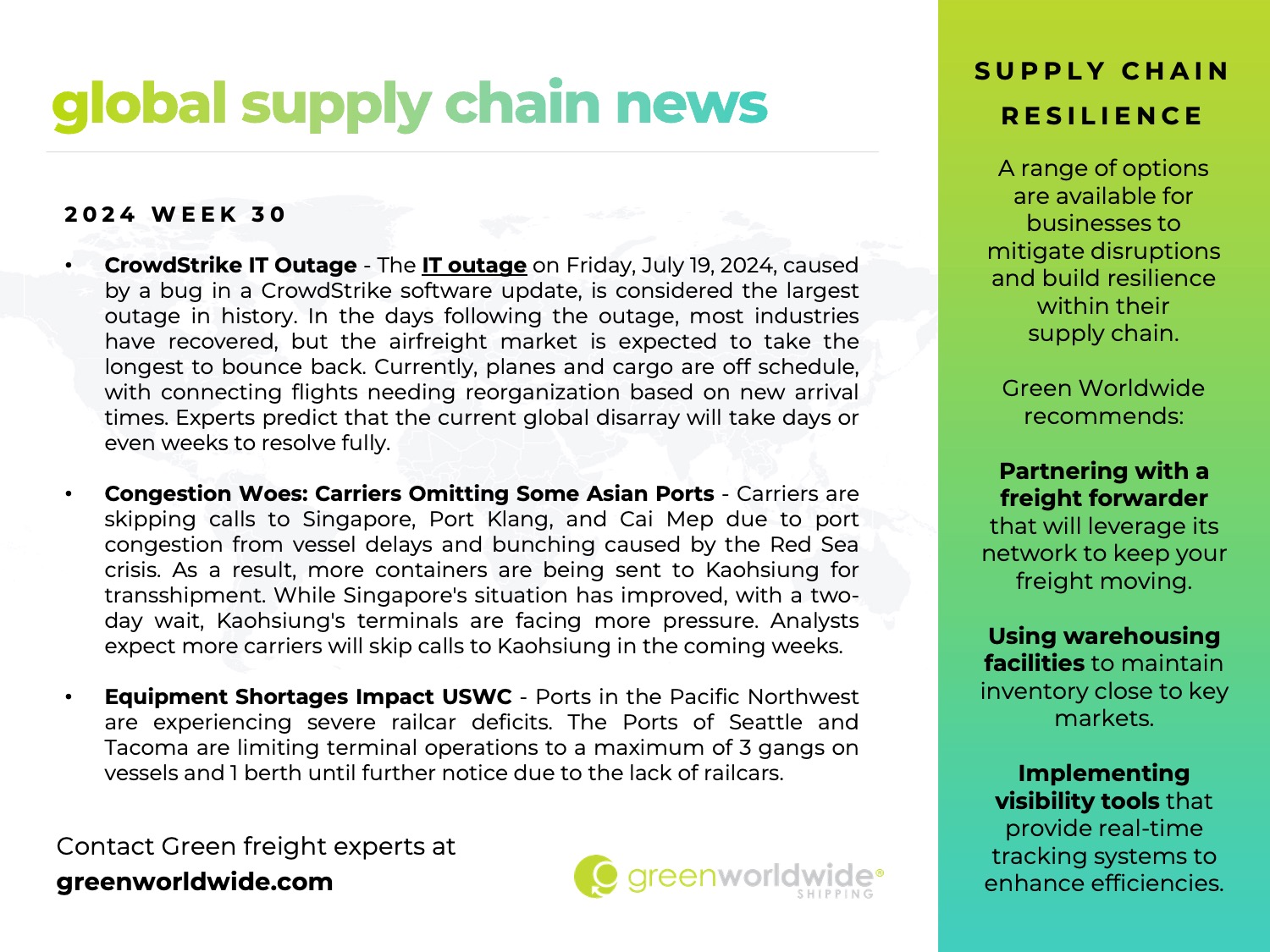freight market update, crowdstrike, it outage, port congestion, asian port congestion, equipment shortage