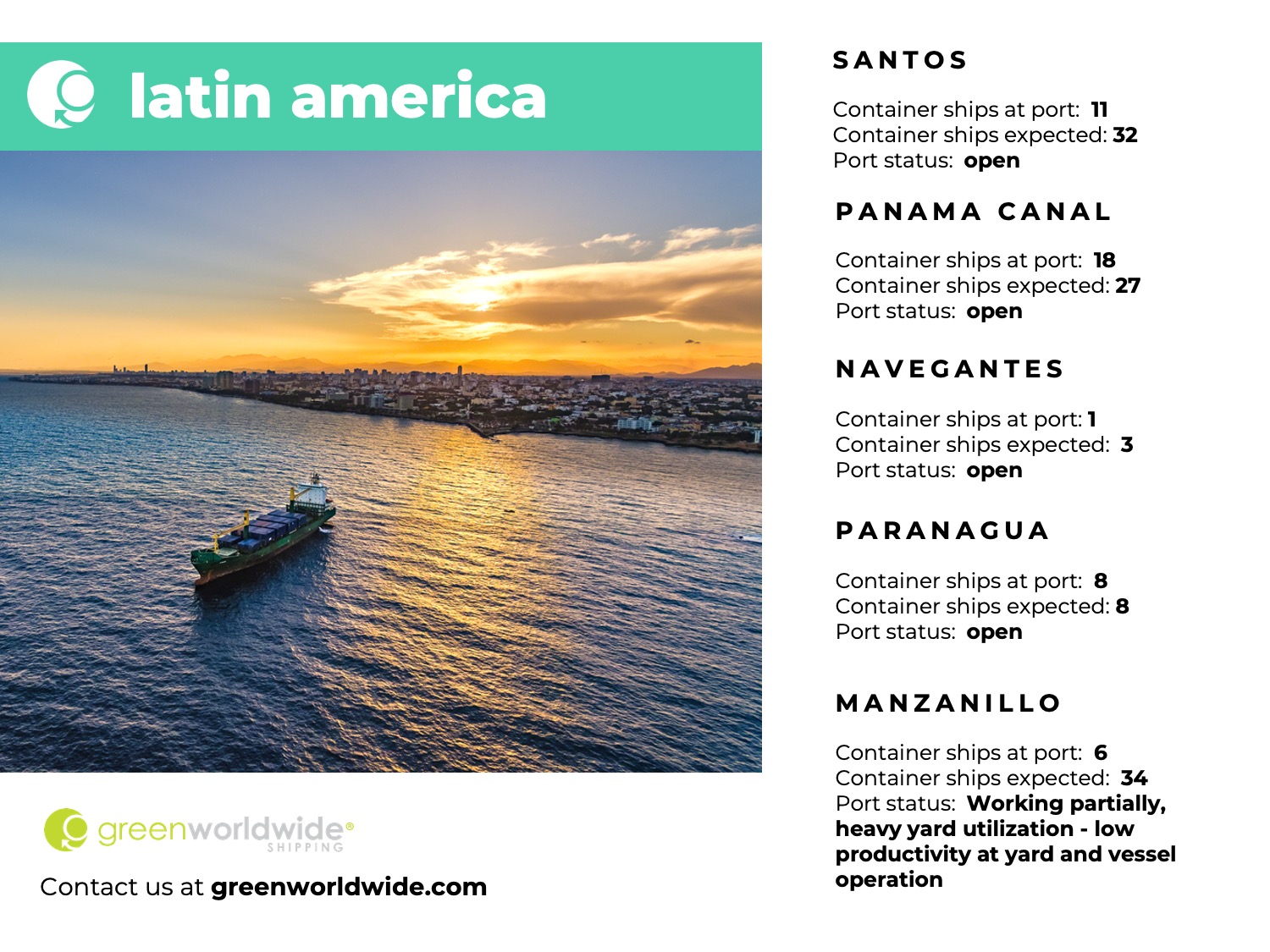 Freight Market Update Week 31 2024 Green Worldwide Shipping5 latin america, panama canal, port congestion, port operations, container vessels
