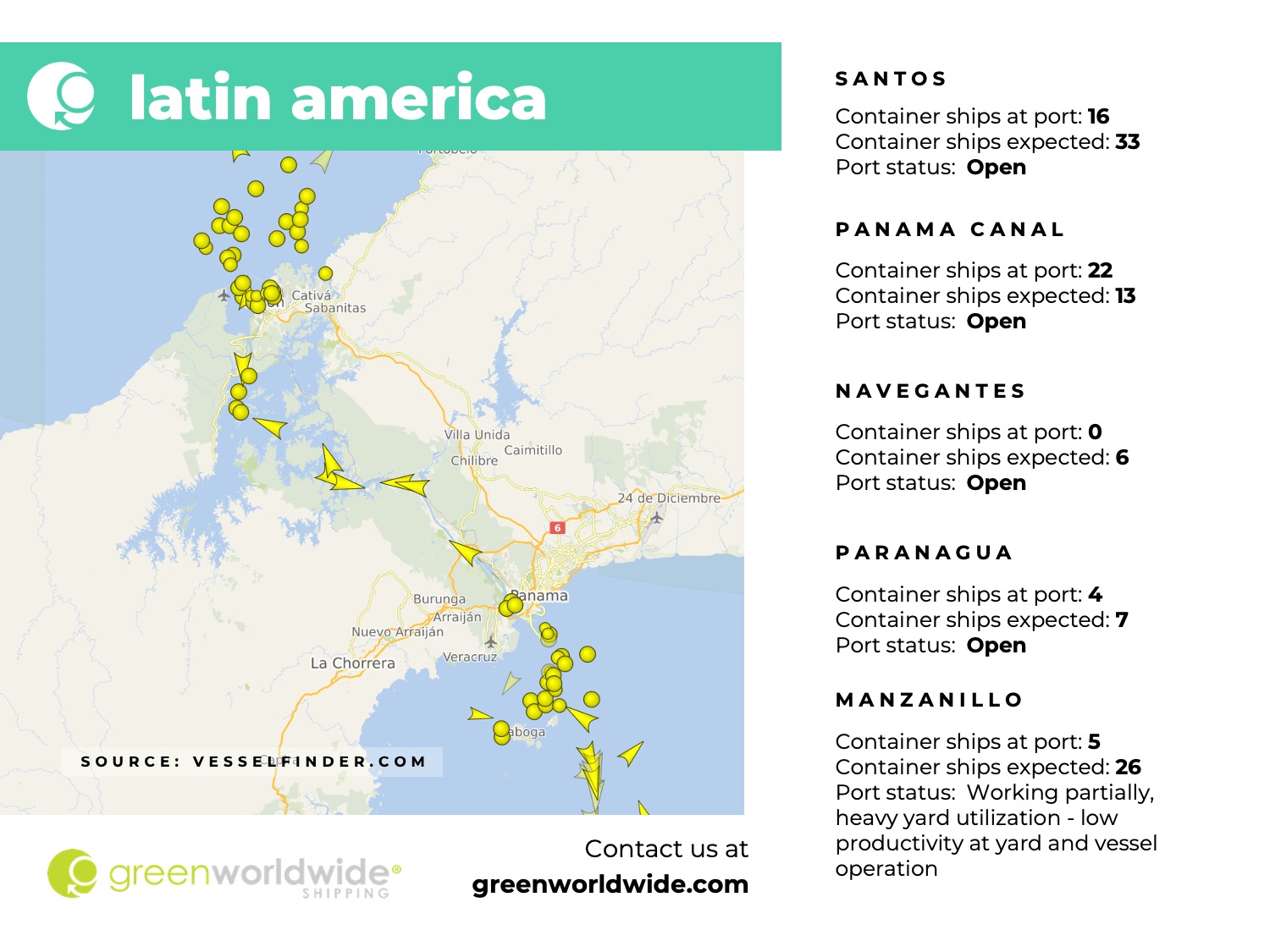Freight Market Update Week 43 2024.5 latin america, panama canal, port congestion, port operations, container vessels