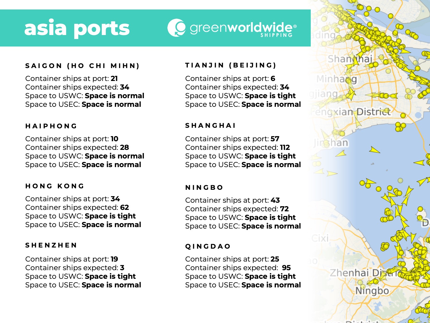 Freight Market Update Week 43 2024.6 port congestion, blank sailings, blank sailing, port omissions