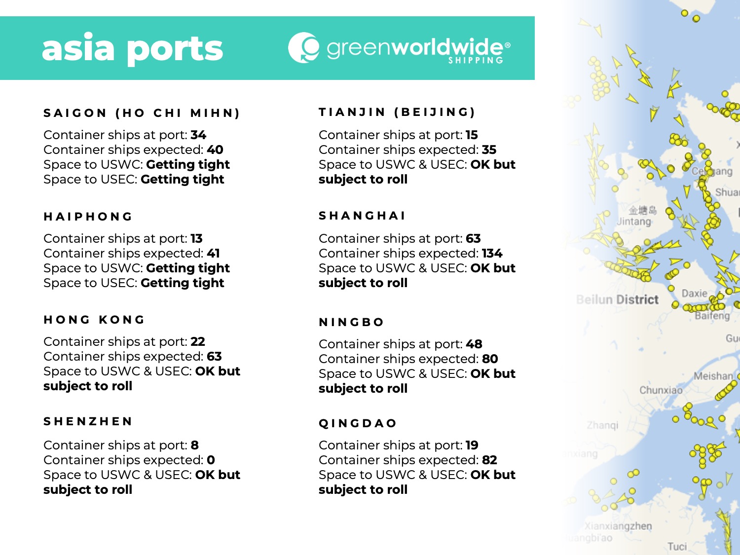 Freight Market Update Week_03_2025_6 port congestion, blank sailings, blank sailing, port omissions, Ho Chi Mihn, Haiphong, Hong Kong, Shenzhen, Tianjin, Beijing, Shanghai, Ningbo, Qingdao