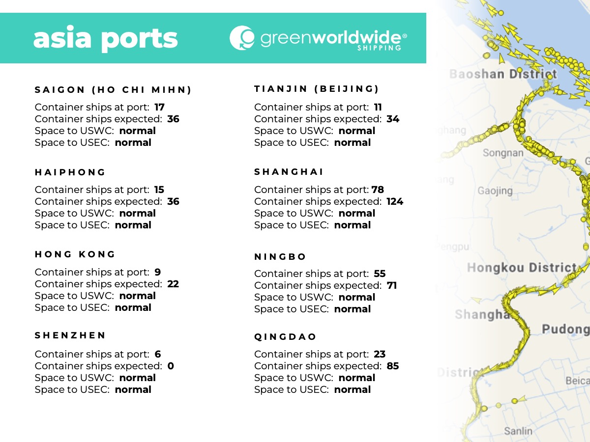 port congestion, blank sailings, blank sailing, port omissions, Ho Chi Mihn, Haiphong, Hong Kong, Shenzhen, Tianjin, Beijing, Shanghai, Ningbo, Qingdao
