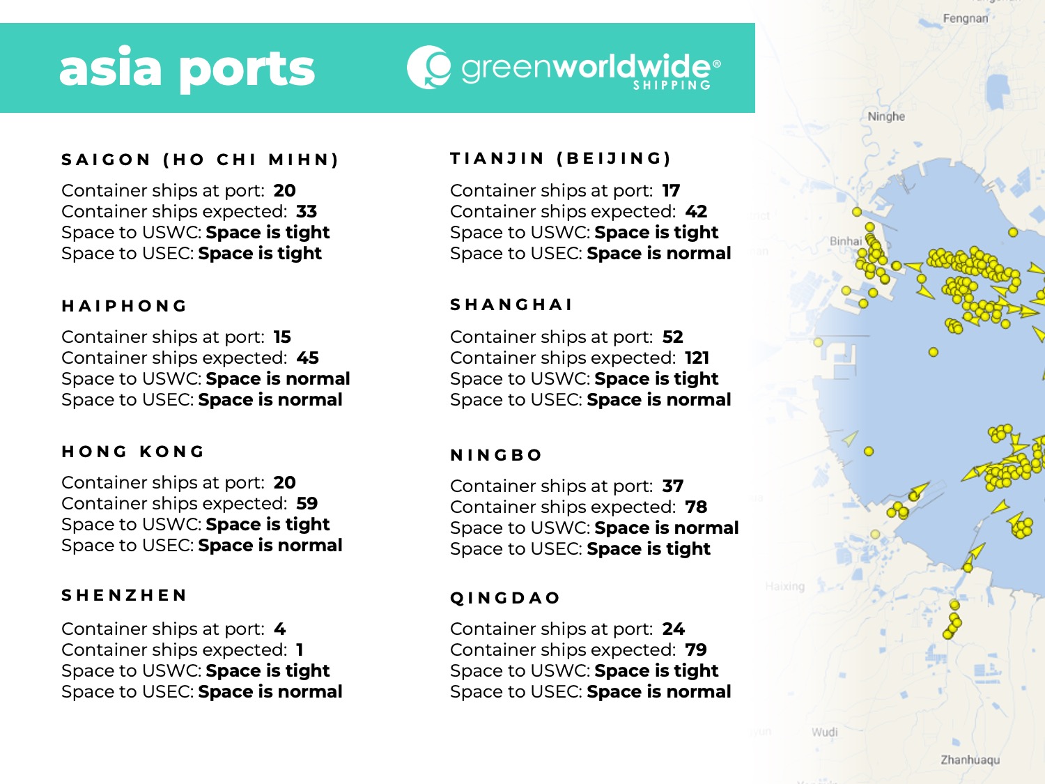 port congestion, blank sailings, blank sailing, port omissions, Ho Chi Mihn, Haiphong, Hong Kong, Shenzhen, Tianjin, Beijing, Shanghai, Ningbo, Qingdao, china tariffs, tariffs on china goods, U.S. china trade war