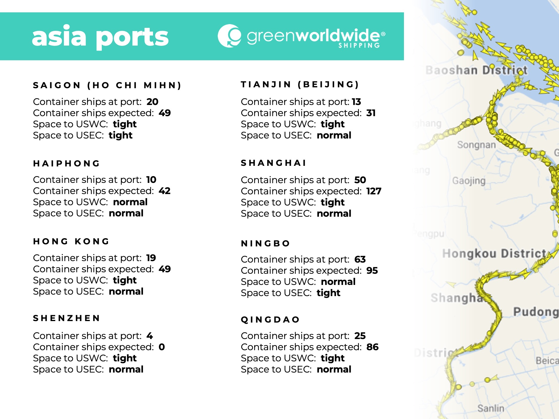 port congestion, blank sailings, blank sailing, port omissions, Ho Chi Mihn, Haiphong, Hong Kong, Shenzhen, Tianjin, Beijing, Shanghai, Ningbo, Qingdao, china tariffs, tariffs on china goods, U.S. china trade war