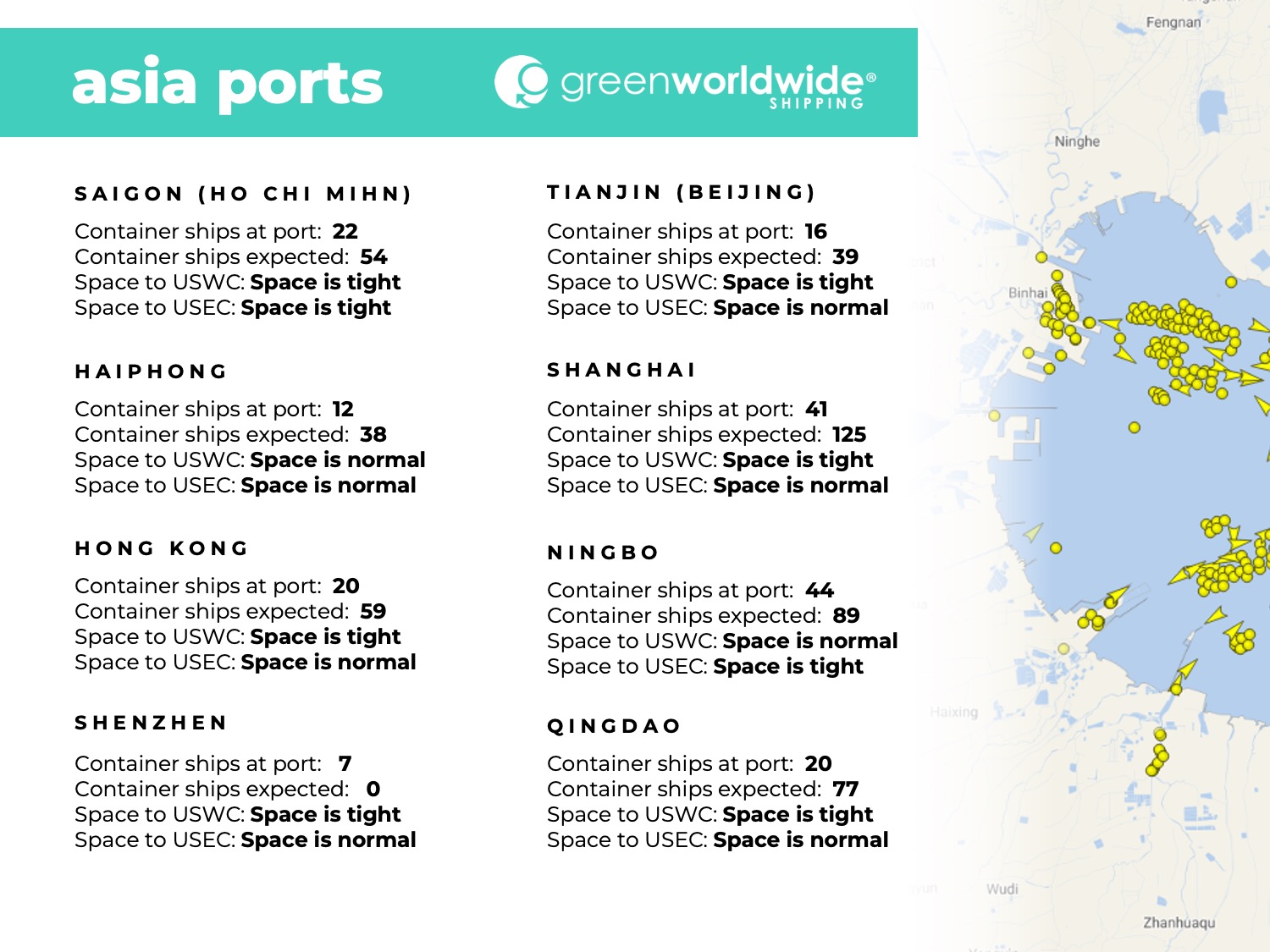 port congestion, blank sailings, blank sailing, port omissions, Ho Chi Mihn, Haiphong, Hong Kong, Shenzhen, Tianjin, Beijing, Shanghai, Ningbo, Qingdao, china tariffs, tariffs on china goods, U.S. china trade war