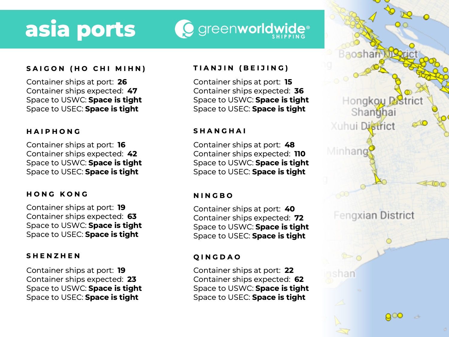 port congestion, blank sailings, blank sailing, port omissions, Ho Chi Mihn, Haiphong, Hong Kong, Shenzhen, Tianjin, Beijing, Shanghai, Ningbo, Qingdao, china tariffs, tariffs on china goods, U.S. china trade war