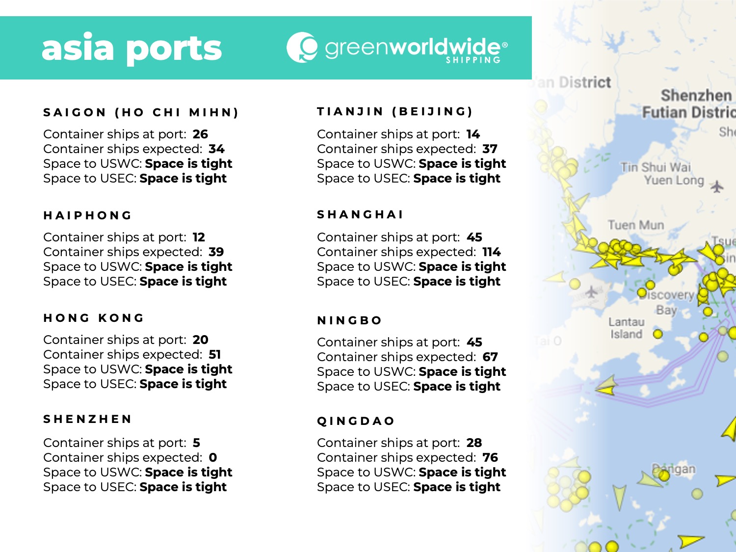 port congestion, blank sailings, blank sailing, port omissions, Ho Chi Mihn, Haiphong, Hong Kong, Shenzhen, Tianjin, Beijing, Shanghai, Ningbo, Qingdao, china tariffs, tariffs on china goods, U.S. china trade war