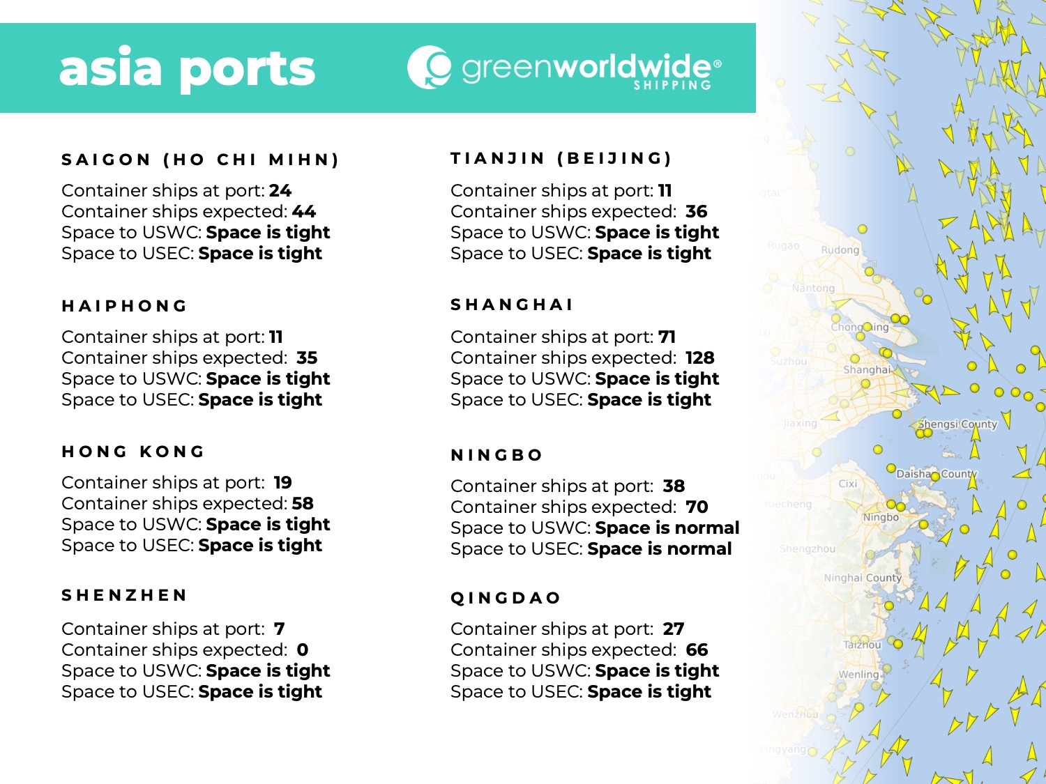 port congestion, blank sailings, blank sailing, port omissions, Ho Chi Mihn, Haiphong, Hong Kong, Shenzhen, Tianjin, Beijing, Shanghai, Ningbo, Qingdao, china tariffs, tariffs on china goods, U.S. china trade war