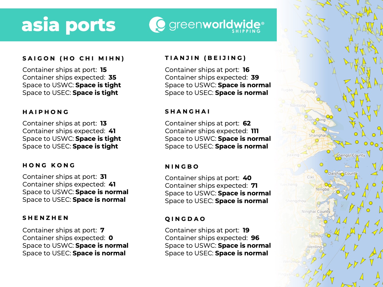 port congestion, blank sailings, blank sailing, port omissions, Ho Chi Mihn, Haiphong, Hong Kong, Shenzhen, Tianjin, Beijing, Shanghai, Ningbo, Qingdao, china tariffs, tariffs on china goods, U.S. china trade war