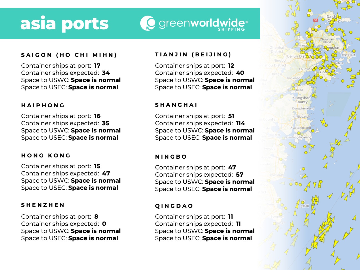 port congestion, blank sailings, blank sailing, port omissions, Ho Chi Mihn, Haiphong, Hong Kong, Shenzhen, Tianjin, Beijing, Shanghai, Ningbo, Qingdao, china tariffs, tariffs on china goods, U.S. china trade war