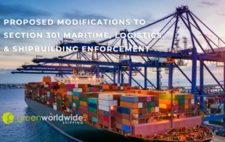 Section 301 Investigation of China’s Targeting the Maritime Logistics and Shipbuilding Sectors for Dominance, Section 301, USTR, Federal Register, Shipbuilding, Trade War, Trump Tariffs