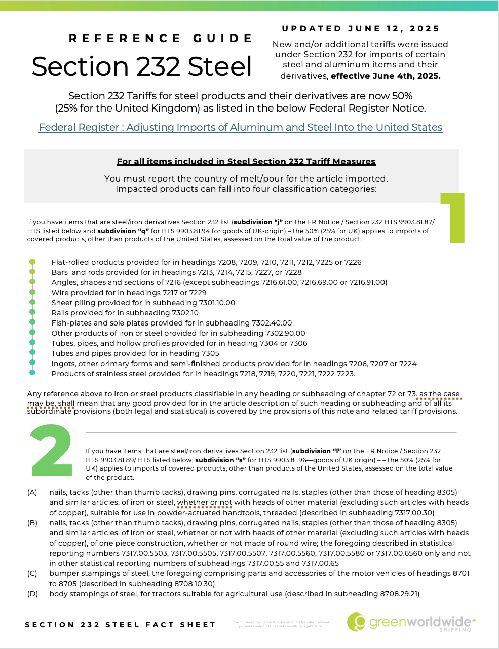 New and/or additional tariffs were issued under Section 232 for imports of certain steel and aluminum items and their derivatives, effective June 4th, 2025
