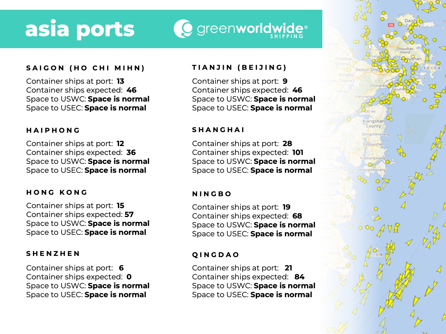 port congestion, blank sailings, blank sailing, port omissions, Ho Chi Mihn, Haiphong, Hong Kong, Shenzhen, Tianjin, Beijing, Shanghai, Ningbo, Qingdao, china tariffs, tariffs on china goods, U.S. china trade war