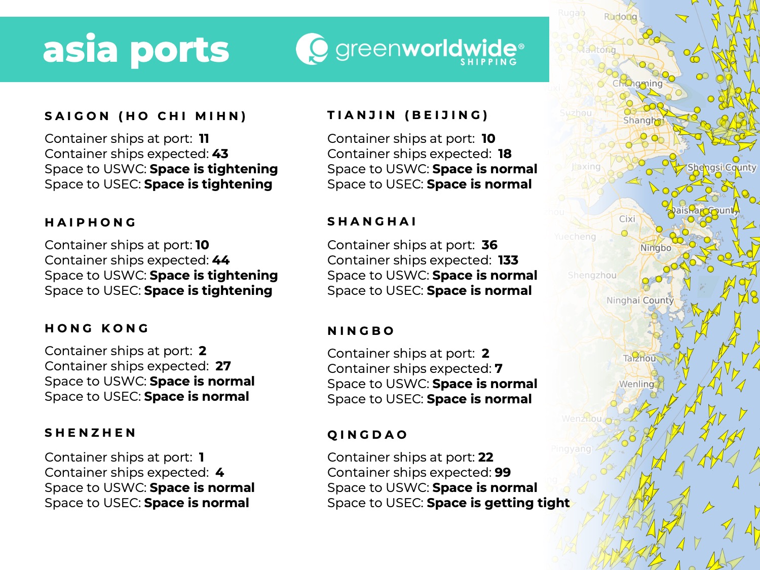 port congestion, blank sailings, blank sailing, port omissions, Ho Chi Mihn, Haiphong, Hong Kong, Shenzhen, Tianjin, Beijing, Shanghai, Ningbo, Qingdao, china tariffs, tariffs on china goods, U.S. china trade war