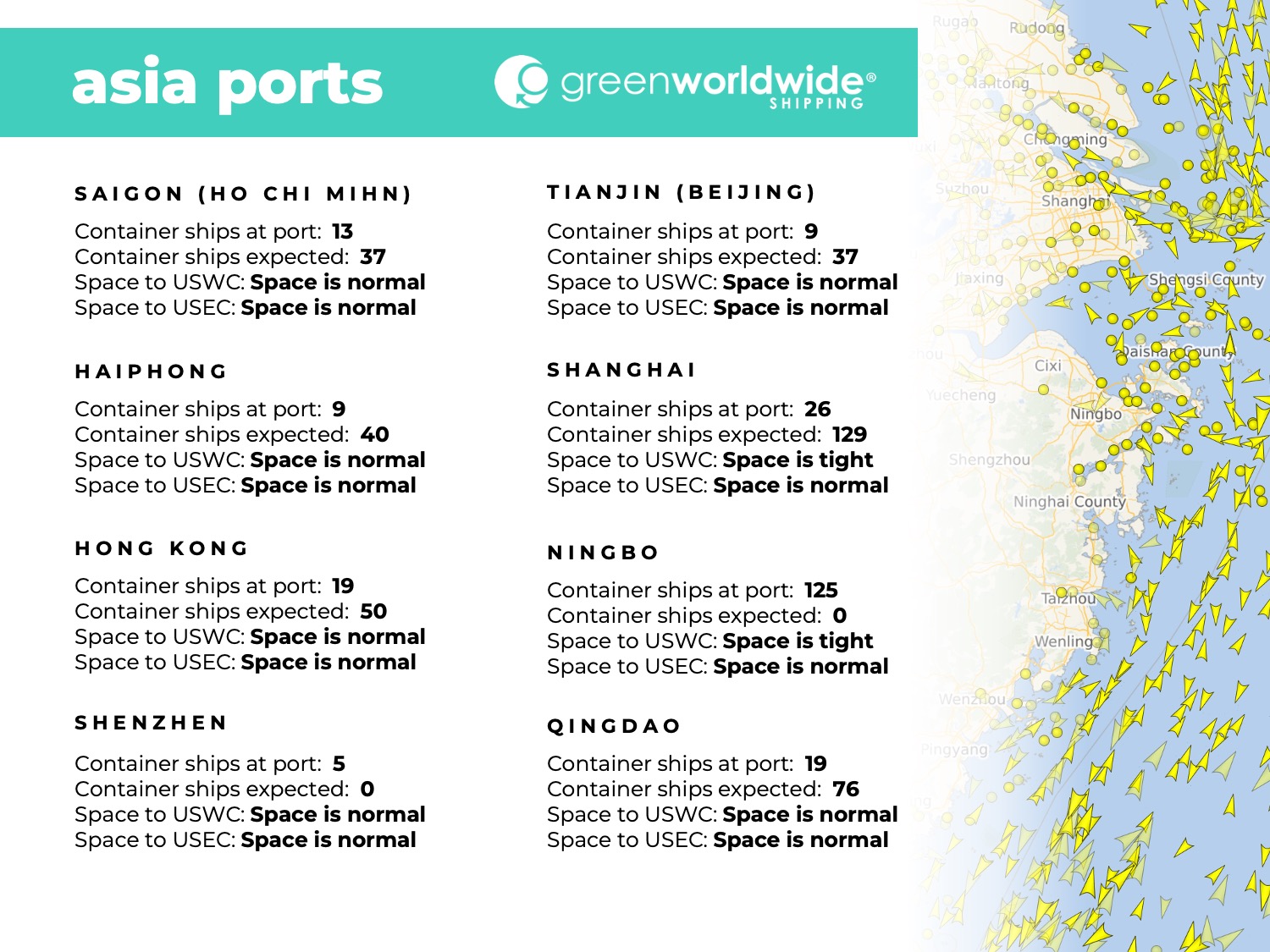 port congestion, blank sailings, blank sailing, port omissions, Ho Chi Mihn, Haiphong, Hong Kong, Shenzhen, Tianjin, Beijing, Shanghai, Ningbo, Qingdao, china tariffs, tariffs on china goods, U.S. china trade war