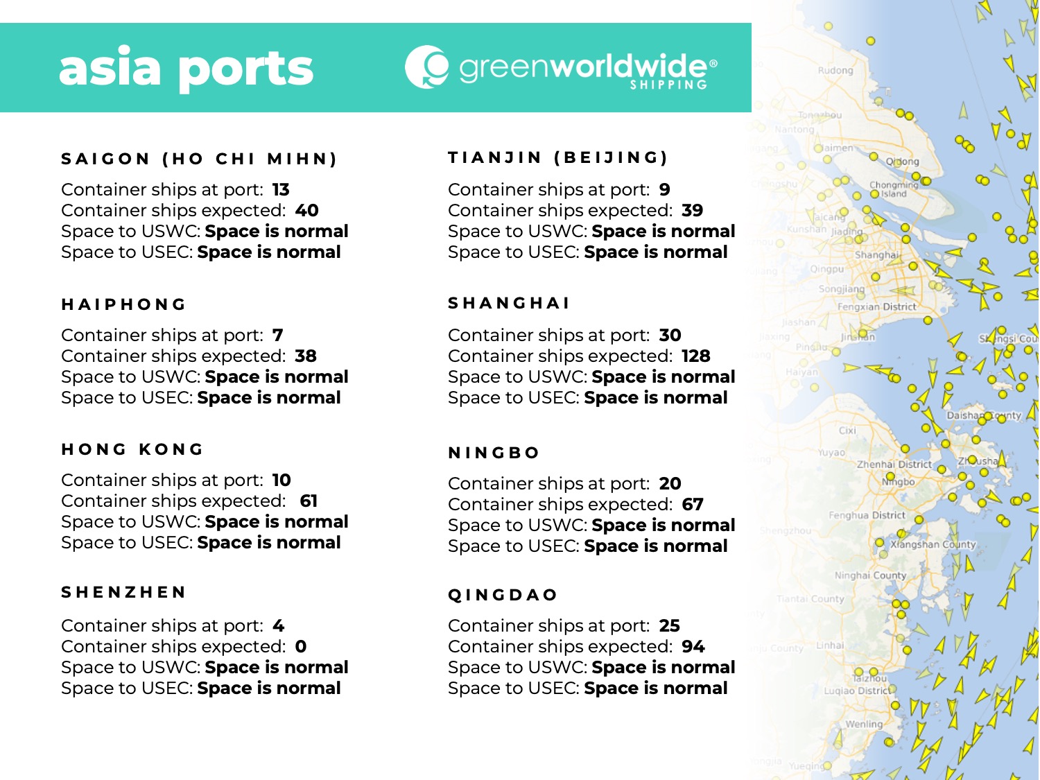 port congestion, blank sailings, blank sailing, port omissions, Ho Chi Mihn, Haiphong, Hong Kong, Shenzhen, Tianjin, Beijing, Shanghai, Ningbo, Qingdao, china tariffs, tariffs on china goods, U.S. china trade war