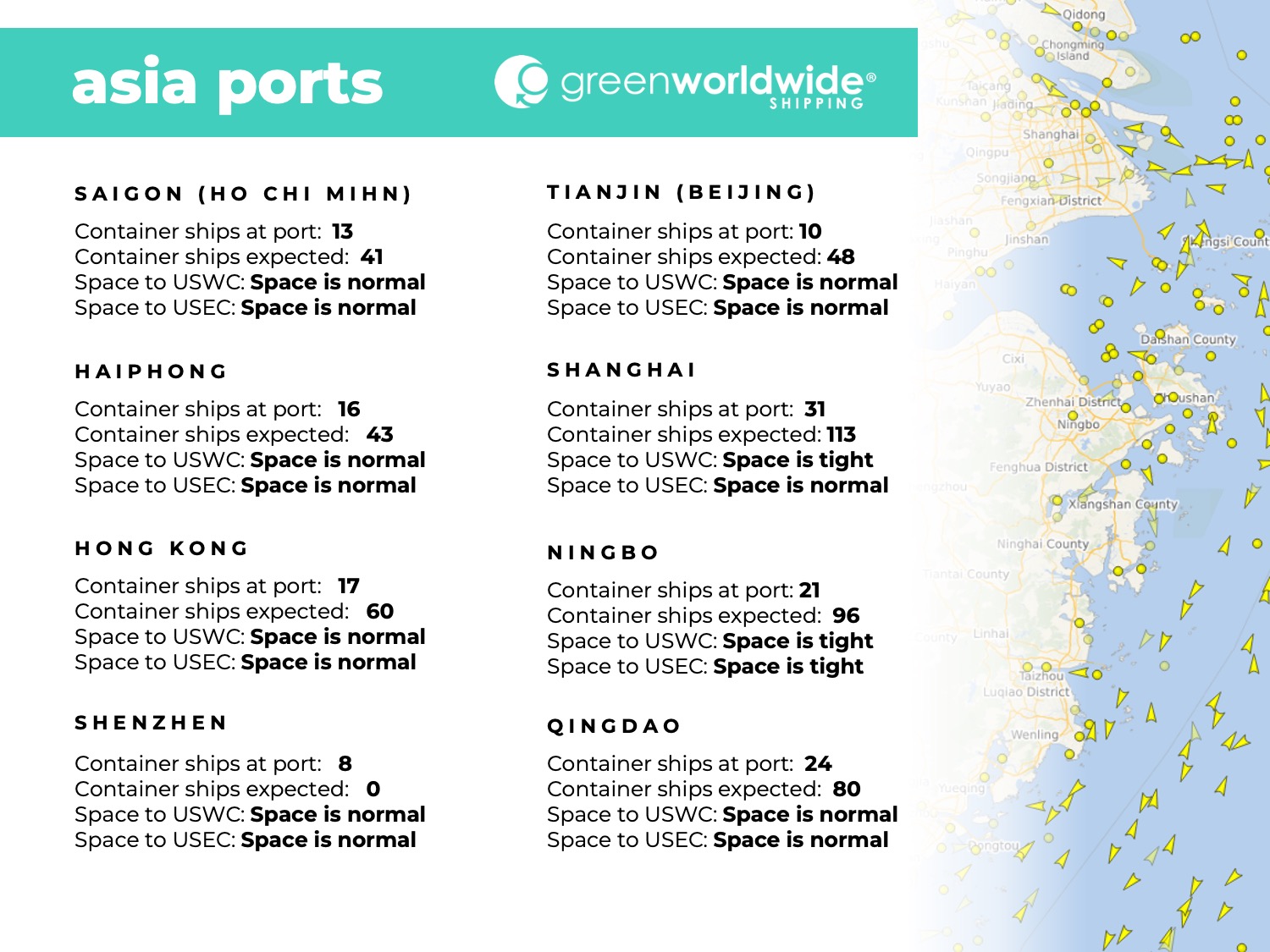 port congestion, blank sailings, blank sailing, port omissions, Ho Chi Mihn, Haiphong, Hong Kong, Shenzhen, Tianjin, Beijing, Shanghai, Ningbo, Qingdao, china tariffs, tariffs on china goods, U.S. china trade war