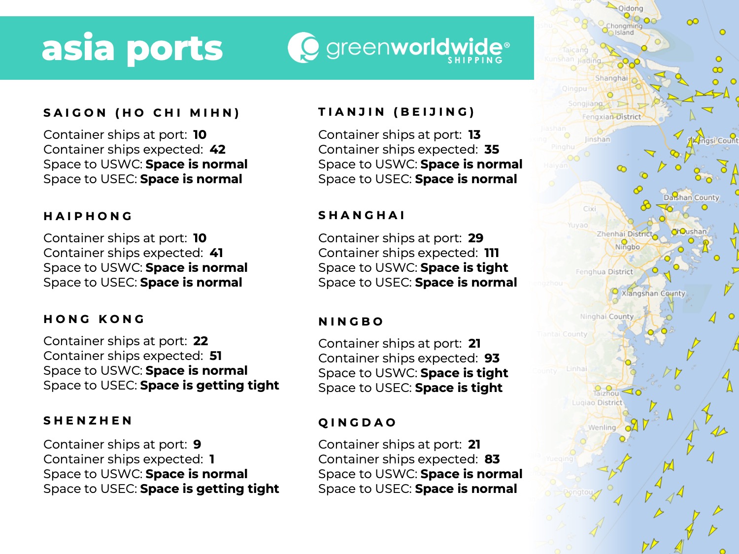 port congestion, blank sailings, blank sailing, port omissions, Ho Chi Mihn, Haiphong, Hong Kong, Shenzhen, Tianjin, Beijing, Shanghai, Ningbo, Qingdao, china tariffs, tariffs on china goods, U.S. china trade war