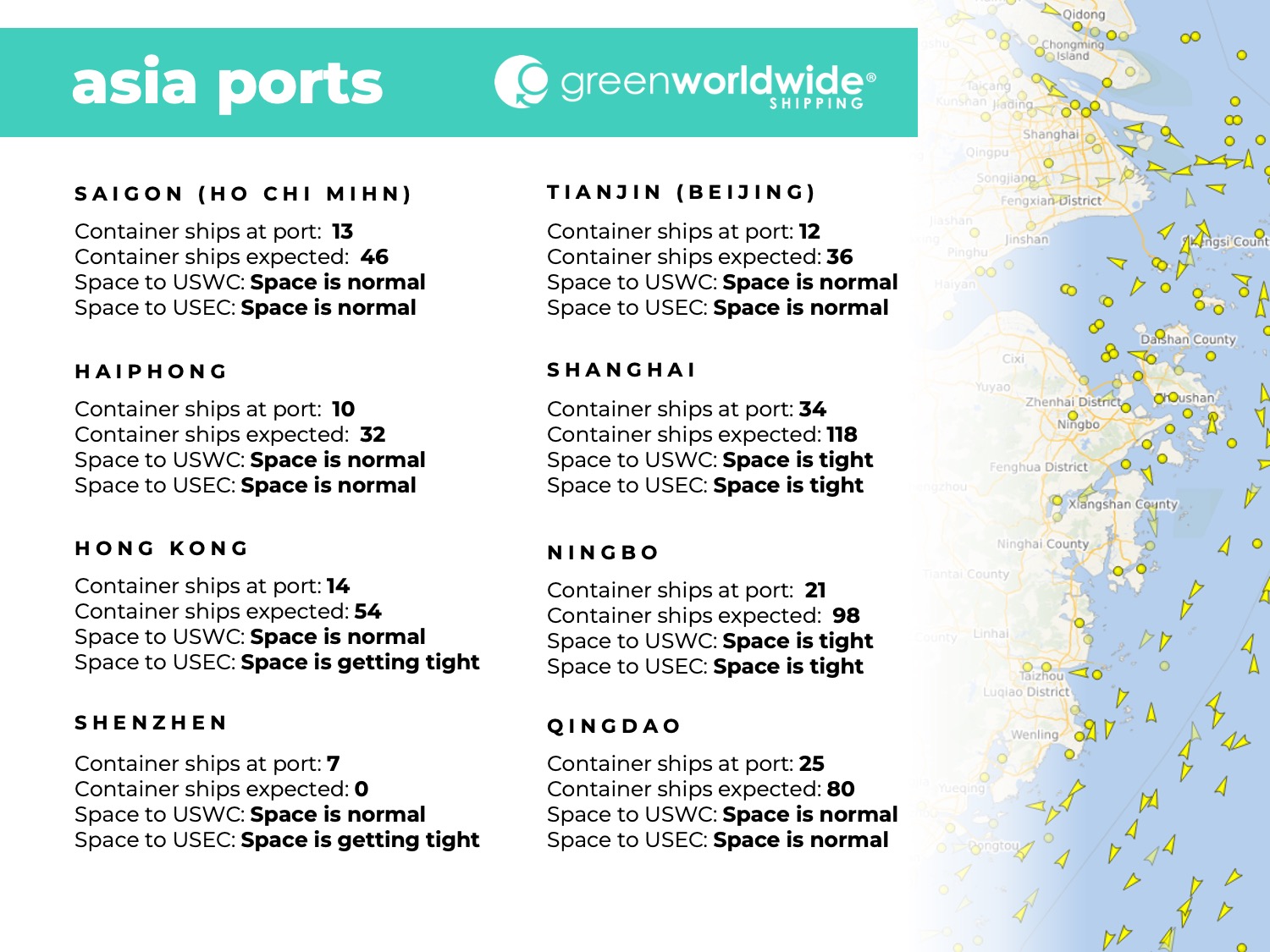 port congestion, blank sailings, blank sailing, port omissions, Ho Chi Mihn, Haiphong, Hong Kong, Shenzhen, Tianjin, Beijing, Shanghai, Ningbo, Qingdao, china tariffs, tariffs on china goods, U.S. china trade war