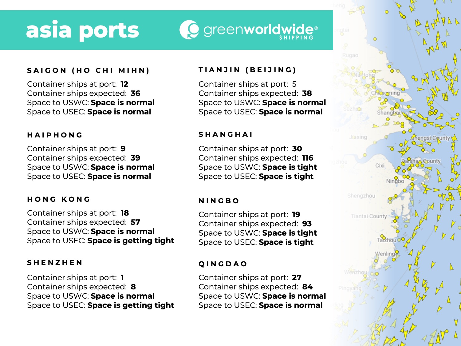 port congestion, blank sailings, blank sailing, port omissions, Ho Chi Mihn, Haiphong, Hong Kong, Shenzhen, Tianjin, Beijing, Shanghai, Ningbo, Qingdao, china tariffs, tariffs on china goods, U.S. china trade war